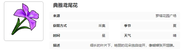 开放空间罗塔花园广场采集物有哪些 罗塔花园广场采集物介绍一览