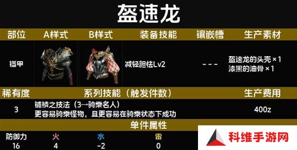 怪物猎人荒野套装效果图鉴   全套装效果及制作材料总汇图片17