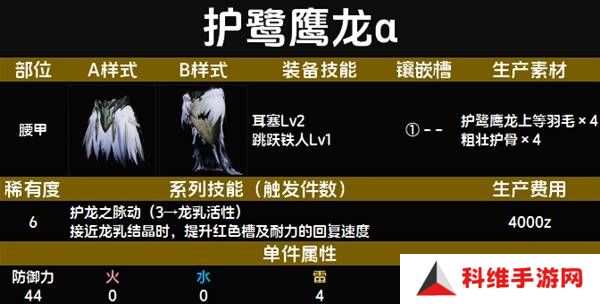 怪物猎人荒野套装效果图鉴   全套装效果及制作材料总汇图片64
