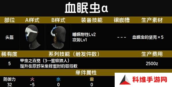 怪物猎人荒野套装效果图鉴   全套装效果及制作材料总汇图片57