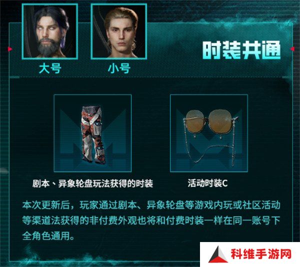七日世界全资产互通了什么 全资产互通内容介绍一览