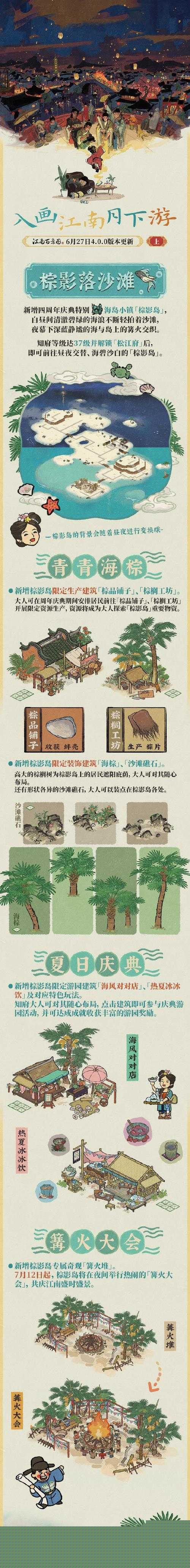 亲密度翻倍的秘密？江南百景图菜肴这才是隐藏攻略！