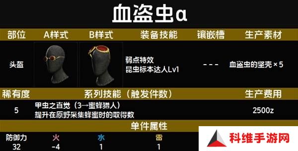 怪物猎人荒野套装效果图鉴   全套装效果及制作材料总汇图片44