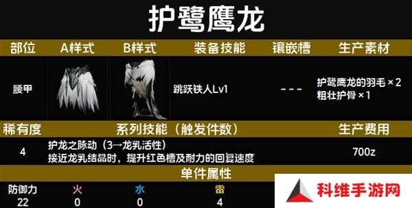 怪物猎人荒野套装效果图鉴   全套装效果及制作材料总汇图片22