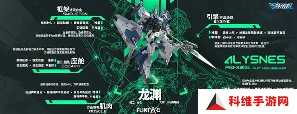 解限机改装选择   全部机甲改件