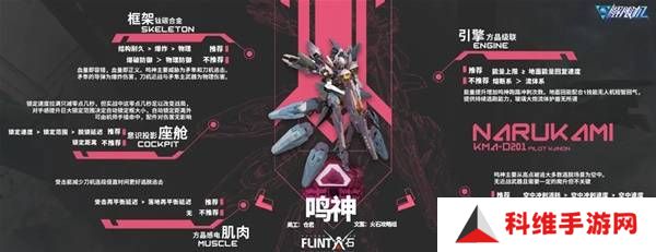 解限机改装选择   全部机甲改件