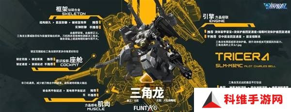 解限机改装选择   全部机甲改件
