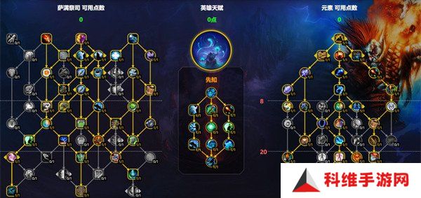 魔兽世界元素萨天赋怎么点 元素萨天赋加点分享