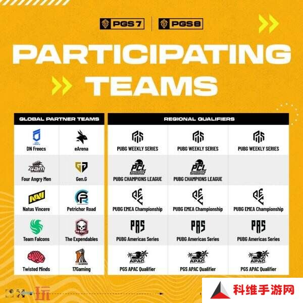 PUBG绝地求生PGS全球系列赛7＆8即将开战！24支顶尖战队齐聚上海