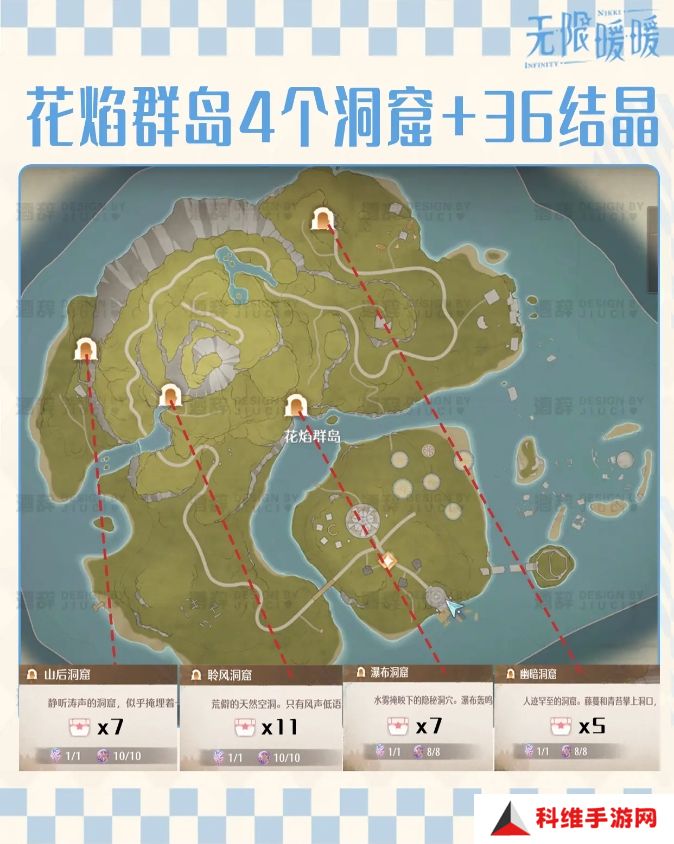 无限暖暖花焰群岛213个烟花