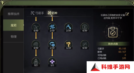 龙之谷世界箭神40级怎么加点 箭神技能加点攻略