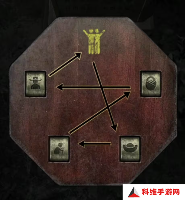 招魂棺第一