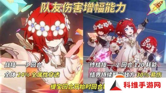 崩坏星穹铁道遐蝶光锥如何选择 遐蝶光锥专属与替代方案[多图]图片2