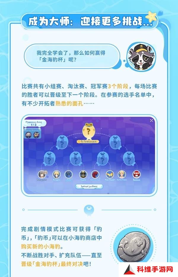 崩坏星穹铁道豹豹碰碰大作战活动介绍 崩铁豹豹碰碰大作战怎么玩[多图]图片12