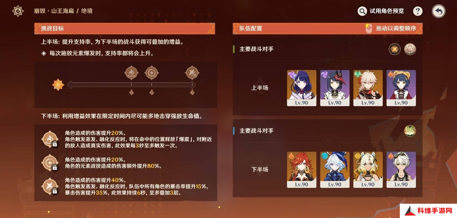 原神无极限超激格斗赛第二关满分配队推荐 第二天崩毁山王海扁挑战赛攻略[多图]图片3