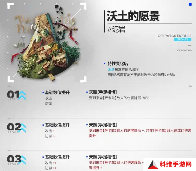 明日方舟泥岩第二模组强度怎么样 泥岩第二模组强度有哪些[多图]图片2