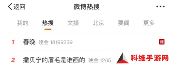 春晚段子梗图大赏 第一个登上热搜的竟是他