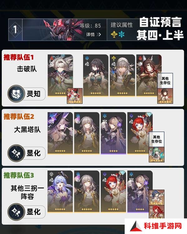 崩坏星穹铁道虚构叙事自证预言阵容攻略 3.1虚构叙事自证预言阵容怎么推荐[多图]图片2