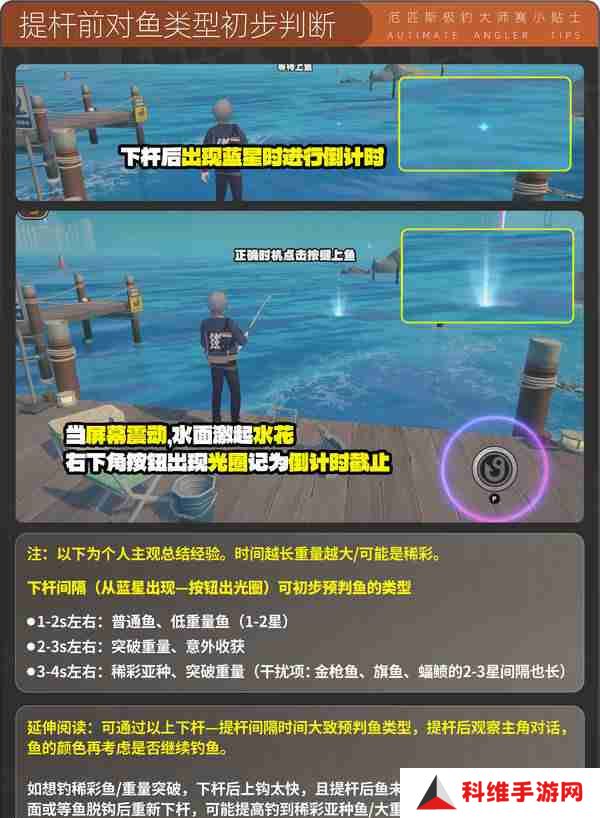 绝区零厄匹斯极钓大师赛玩法攻略 厄匹斯极钓大师赛七成就如何达成[多图]图片13