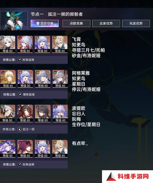 崩坏星穹铁道末日幻影猢狲博弈阵容推荐 末日幻影猢狲博弈阵容怎么搭配[多图]图片2