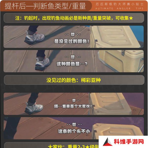 绝区零厄匹斯极钓大师赛攻略 1.5版厄匹斯极钓大师赛7成就如何达成[多图]图片14
