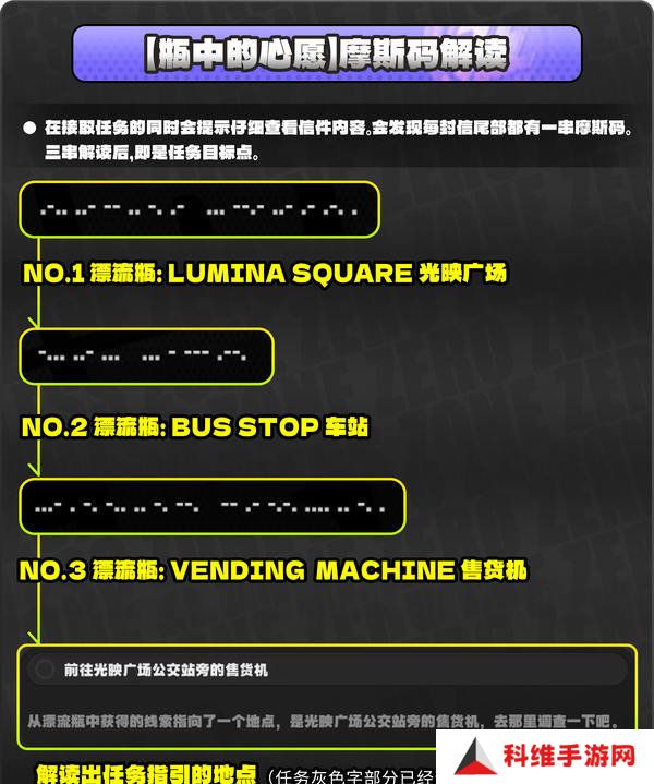 绝区零厄匹斯极钓大师赛攻略 1.5版厄匹斯极钓大师赛7成就如何达成[多图]图片16