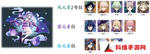 原神梦见月瑞希配队推荐 梦见月瑞希阵容如何搭配[多图]图片5