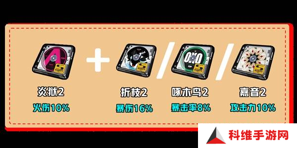绝区零伊芙琳如何养成 伊芙琳配队推荐攻略[多图]图片4