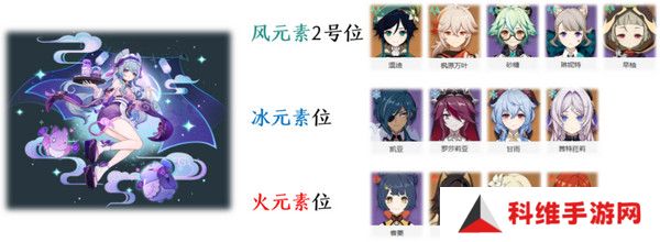 原神梦见月瑞希配队推荐 梦见月瑞希阵容如何搭配[多图]图片3