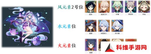 原神梦见月瑞希配队推荐 梦见月瑞希阵容如何搭配[多图]图片2
