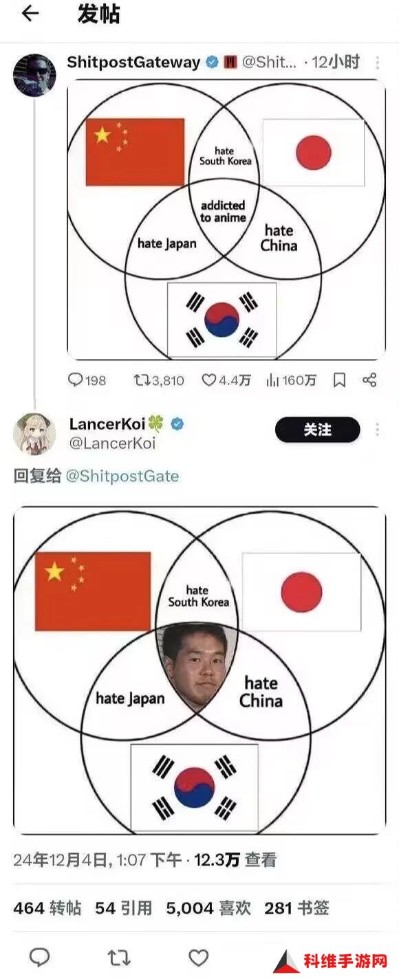 一个张口闭眼男 是怎么在互联网促使中日韩大团结的