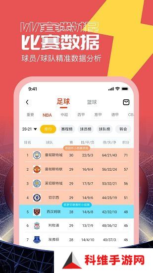 闪电看球