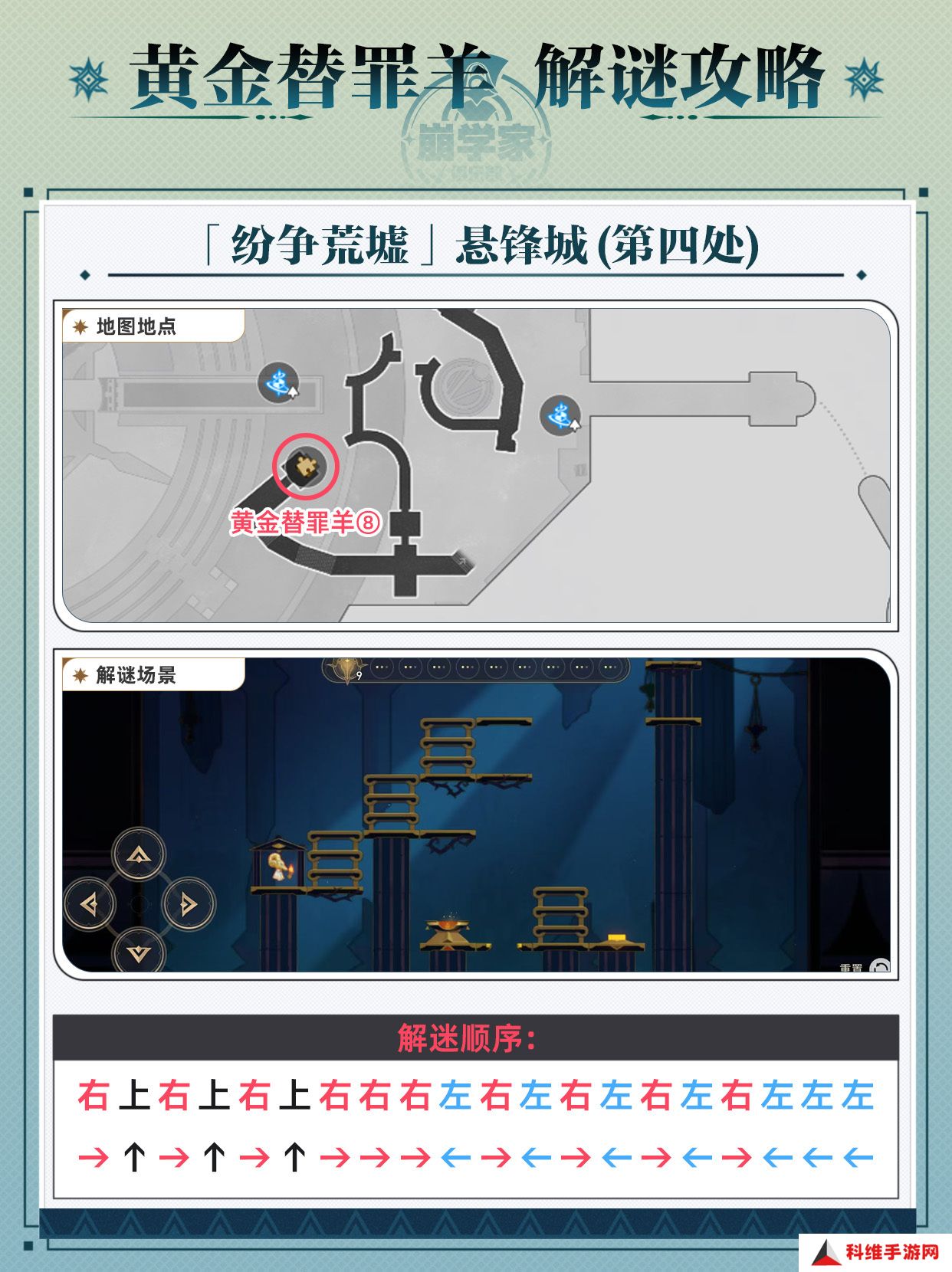 崩坏星穹铁道黄金替罪羊怎么玩 黄金替罪羊16关攻略大全[多图]图片9