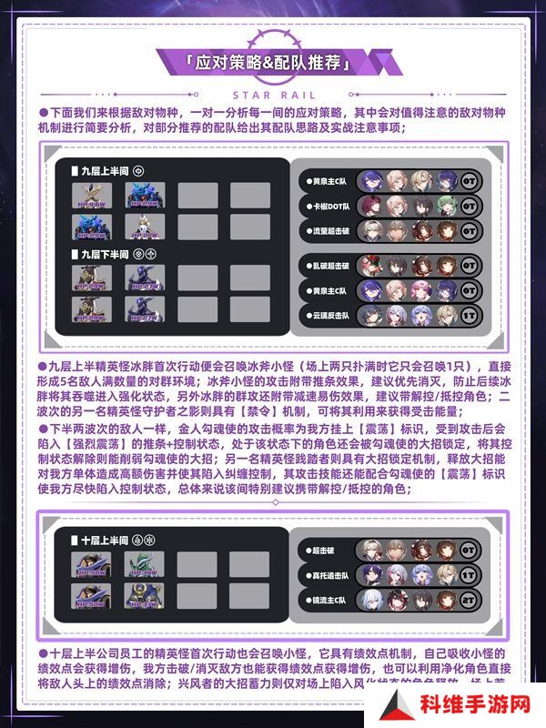崩坏星穹铁道混沌回忆通关攻略 混沌回忆通关一图流[多图]图片5