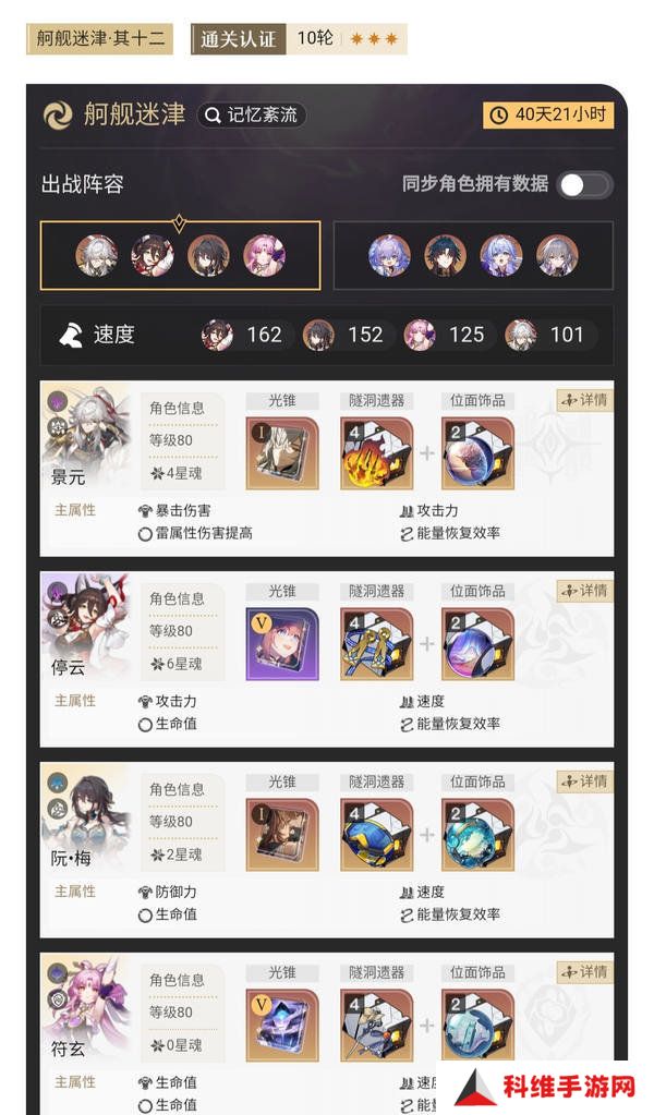 崩坏星穹铁道混沌回忆舸舰迷津其十二如何配队 1.0老C满星配队攻略[多图]图片3