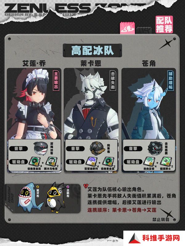 绝区零1.4苍角角色培养攻略 苍角配队阵容怎么搭配[多图]图片5