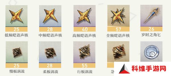 鸣嘲菲比突破材料有哪些 菲比突破材料在哪里收集[多图]图片3