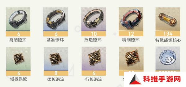 鸣嘲菲比突破材料有哪些 菲比突破材料在哪里收集[多图]图片4