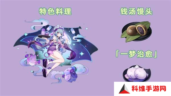原神5.4版新增物品汇总 5.4版新物品收集攻略[多图]图片7