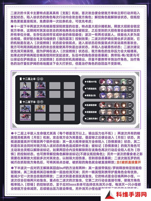 崩坏星穹铁道混沌回忆通关攻略 混沌回忆通关一图流[多图]图片7