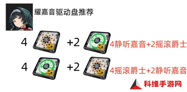绝区零耀嘉音怎么培养 耀嘉音音擎驱动盘本队[多图]图片3