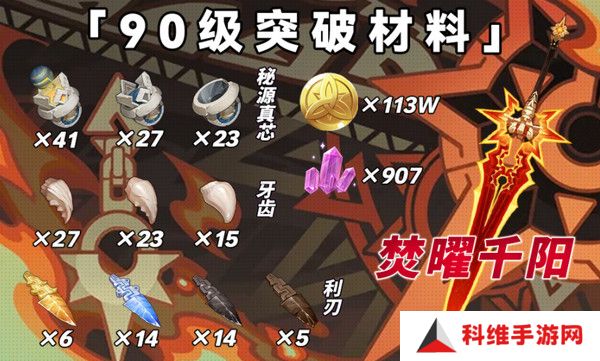 原神玛薇卡突破材料收集大全 玛薇卡突破材料有哪些[多图]图片3