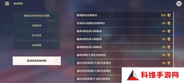 原神强风猛进之述演速如何快速通关 强风猛进之述演速怎么过[多图]图片3
