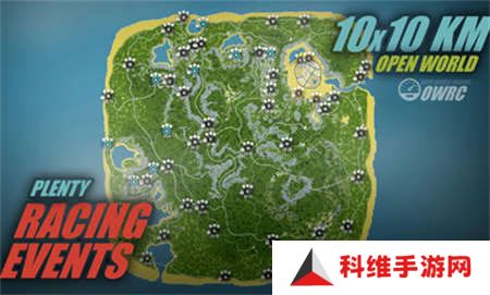 OWRC开放世界