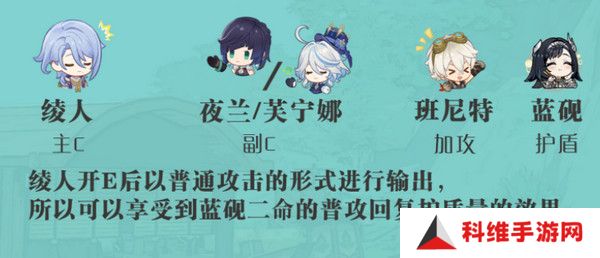 原神蓝砚培养攻略 蓝砚武器圣遗物配队指南[多图]图片10