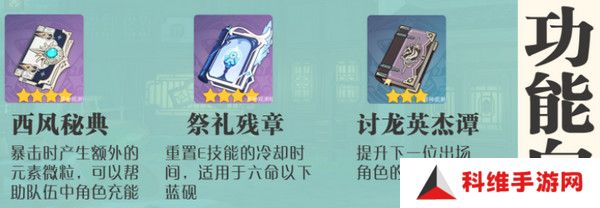 原神蓝砚培养攻略 蓝砚武器圣遗物配队指南[多图]图片3