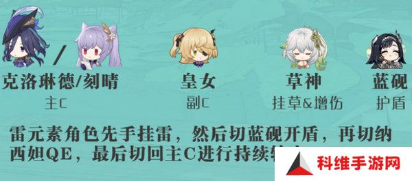 原神蓝砚培养攻略 蓝砚武器圣遗物配队指南[多图]图片9