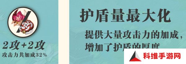 原神蓝砚培养攻略 蓝砚武器圣遗物配队指南[多图]图片6