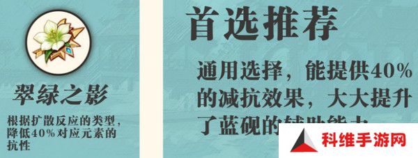 原神蓝砚培养攻略 蓝砚武器圣遗物配队指南[多图]图片5