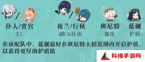 原神蓝砚培养攻略 蓝砚武器圣遗物配队指南[多图]图片8